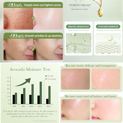LAIKME 6-in-1 Avocado Skin Care Set for Deep Hydration & Anti-Aging