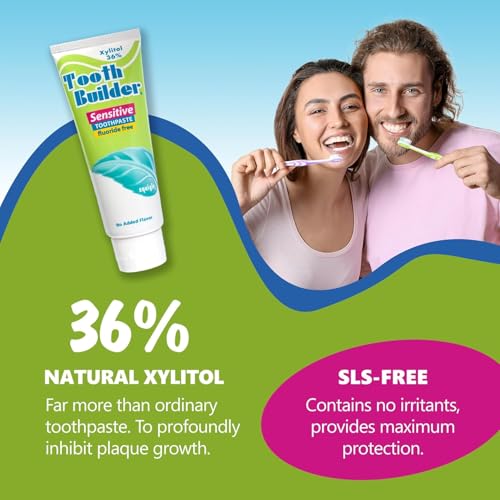 Squigle Fluoride-Free Xylitol Toothpaste - Unflavored 4 oz for Sensitive Teeth