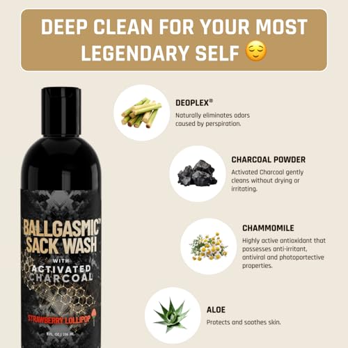 Derm Dude BallGasmic Men’s Anti-Chafing Body Wash with Activated Charcoal - Strawberry Scent, 8oz - Private Parts & Groin Cleansing