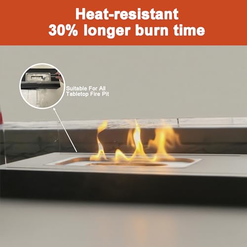 96 Pcs Ceramic Fiber Wicks for Bioethanol Fireplace - 0.8"