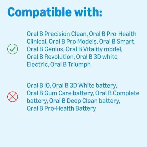 Amazon Basics 5 Pack Electric Toothbrush Replacement Heads for Oral-B, White, (Fits Most Models Except iO)