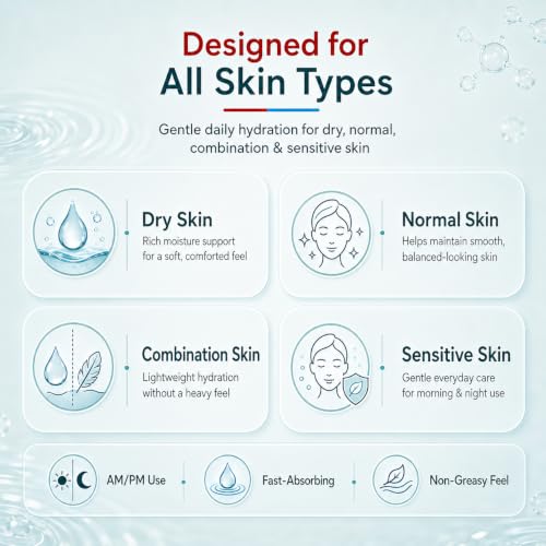 Symo Kane Deep Hydrating Face Cream with Niacinamide & Hyaluronic Acid – All Skin Types, 50g