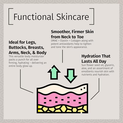Reviva Labs Elastin & Collagen Body Firming Lotion 8 fl oz