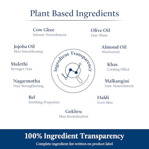 Blue Nectar Navel Oil with Ghee & Olive Oil - 0.33 Fl Oz Ayurvedic Belly Button Oil