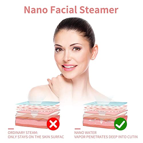 Nano Ionic Face Steamer for Deep Skin Penetration & Pore Unclogging
