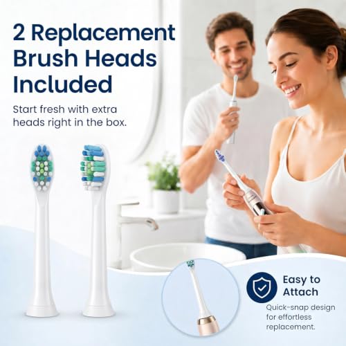 Philips Sonicare Electric Toothbrush Charger Cable - USB, IPX7 Waterproof