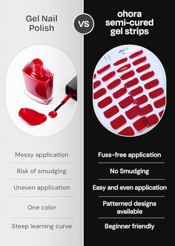 Ohora Semi-Cured Gel Pedi Strips - P Blaze Red Salon-Quality Nail Wraps