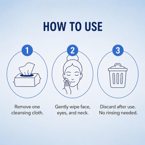 Global Beauty Care Retinol Makeup Remover Wipes - 120 Count
