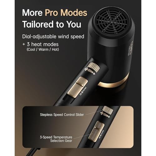 Hair Dryer, CONFU Blow Dryer with Diffuser, 21000PRM Professional Hairdryer, Portable Lightweight Fast Drying Negative Ionic Blow Dryer, Hair Diffuser for Curly Hair for Home Travel