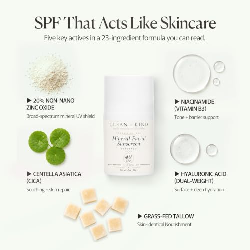 Clean + Kind Tallow Sunscreen SPF 40 Mineral Face Moisturizer No White Cast