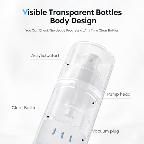 Travel Bottles 1.7oz Pump Set - 2 Pack, Clear Acrylic Leakproof Empty Containers