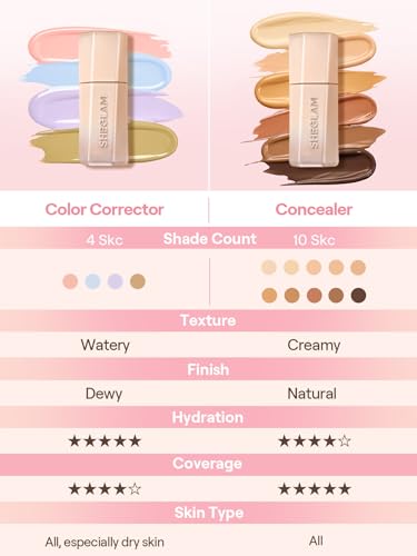 SHEGLAM Hideaway Full-Coverage Liquid Concealer - Linen