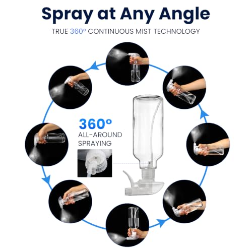 Hethyo 16.9oz Glass Spray Bottles 2 Pack - Clear, 360° Any-Angle Spray
