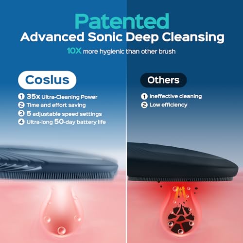 COSLUS FBS01 Portable Facial Cleansing Brush - Gentle Silicone, 5 Modes, Waterproof, Navy Blue