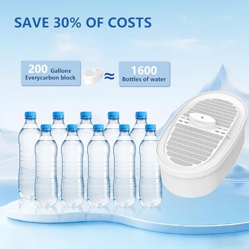 WD-PF-01A Plus Water Filter Replacement for Waterdrop Pitchers