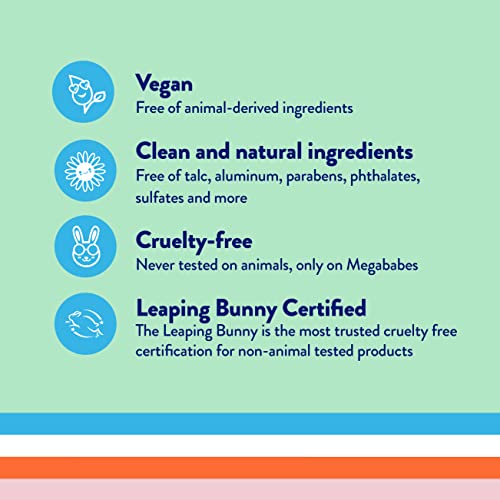 Megababe Megaman Dry Guy 6 oz Talc-Free Sweat-Absorbing Body Powder (6 oz) - Cedarwood Mint
