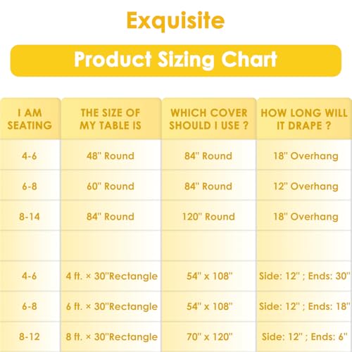 Fixwal 84-Inch Yellow Round Disposable Tablecloth - Waterproof & Easy Cleanup for Parties