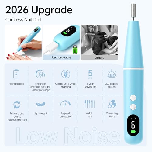 Ccigedy Cordless Electric Nail Drill File - Blue, 20,000 RPM