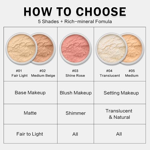 Mineral Loose Setting Sunscreen Powder SPF35 - Lightweight, Translucent Finish
