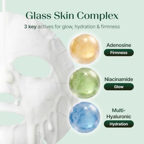 Daily Refresh Hydrating Sheet Mask with Niacinamide & Peptides - 6ct