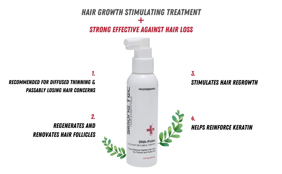 DNA-Pollen Hair Growth Stimulating System Kit - Effective Hair Loss Treatment for Thicker, Fuller Hair