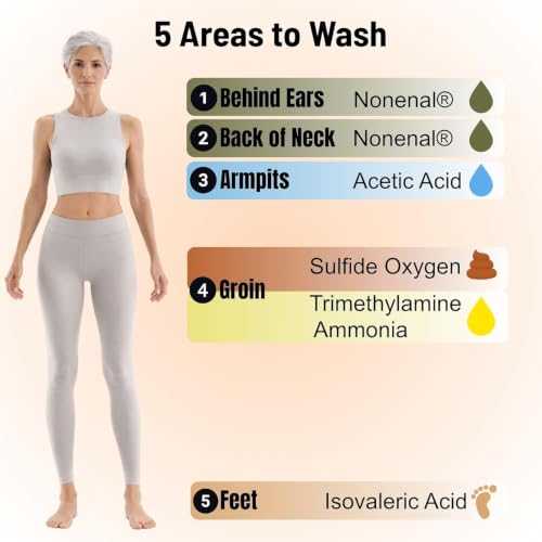 Mirai Persimmon & Green Tea Extract Soap for Odor Elimination – 100g, Nonenal & Old People Smell