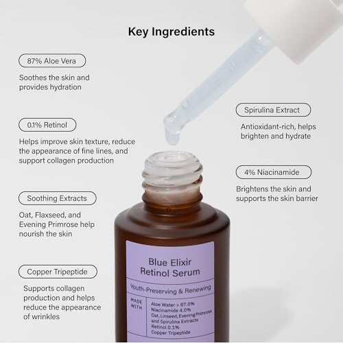 Meisani Blue Elixir Retinol Serum with Copper Peptides & Niacinamide