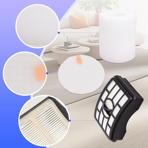 Shark Rotator HEPA Filter Replacement Kit - Fits NV500 NV501 NV502 NV503 NV505 NV510 NV520 NV552 ZU780 ZU782 ZU785 UV560