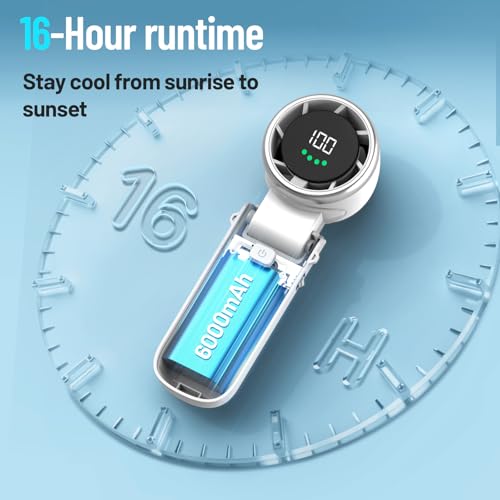 Kuesuny Portable Handheld Fan - 16000 RPM, 100 Speed, 16-Hour Run Time