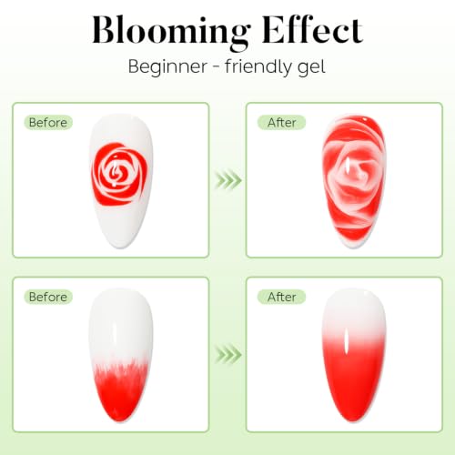 Luxbon 2×15ml Blooming Nail Glue Gel for Press-On & Fake Nails – Strong Adhesive