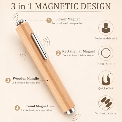 3-in-1 Cat Eye Nail Magnet Tool with Protective Cover