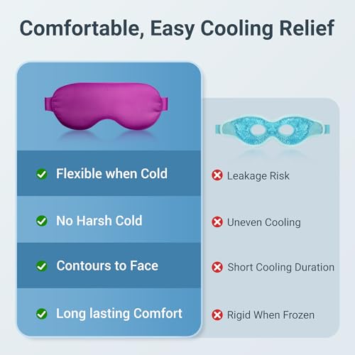 Facemoon Reusable Cold Eye Mask for Puffy Eyes Dark Circles Headache Relief Black Purple