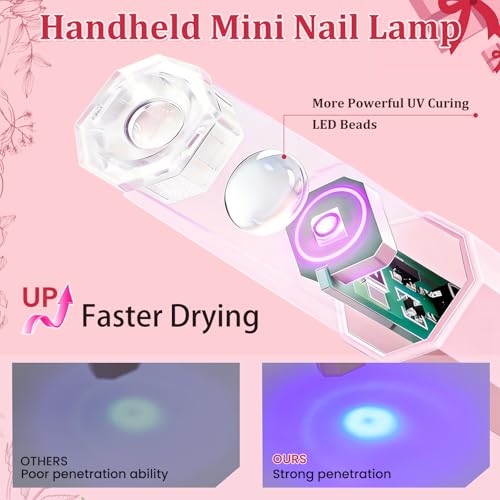 Handheld UV Nail Light - Mini LED Lamp with 20/60s Timer