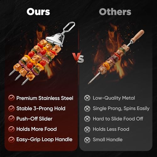 Saker 14.7 Inch Stainless Steel BBQ Skewers - 3 Prong Kabob Sticks with Push-Off Slider