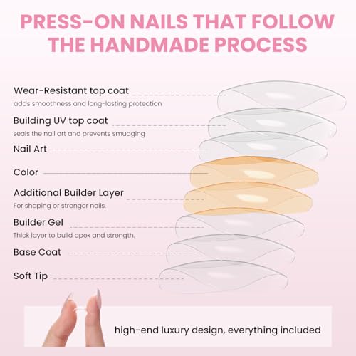 Nail Reformation Butter Yellow Press-On Toenails - Short Square Glossy