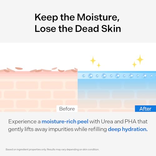 Torriden DIVE IN Peeling Gel 150ml - Gentle Exfoliator with 5D Hyaluronic Acid