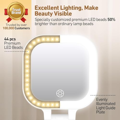 GOMIPURU 30x Magnifying Travel Mirror with Light, LED Compact Makeup Mirror