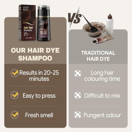 JUANCHI Dark Brown Hair Dye Shampoo 3-in-1 for Gray Hair Coverage - 400ml