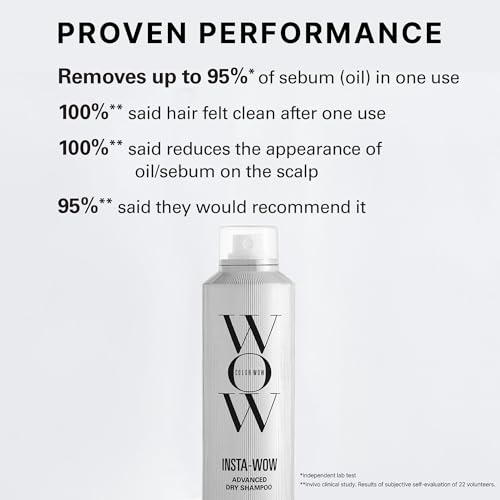 COLOR WOW Insta-WOW Advanced Dry Shampoo 1.77 oz | No White Residue