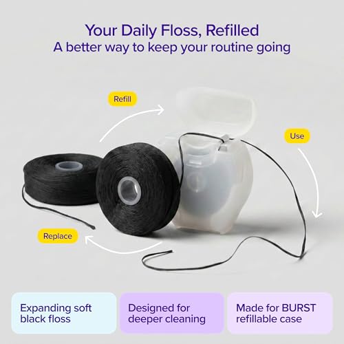 BURST Expanding Dental Floss Refills - 3 Pack, Mint Eucalyptus (96 Yards)