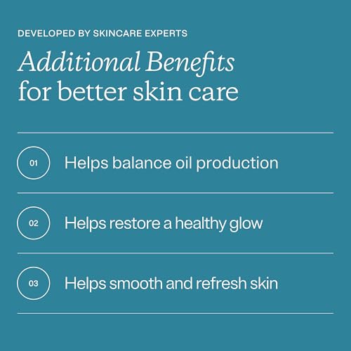 MDacne Facial Moisturizer 1 oz | Oil-Free Hydrating Cream with 2% Niacinamide for Acne-Prone Skin