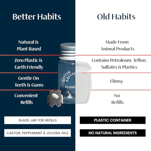 Better & Better Vegan Eco-Friendly Dental Floss in Refillable Glass Jar - 98.4 Feet, Waxed, Plastic-Free, Plant-Based, Zero Waste Oral Care