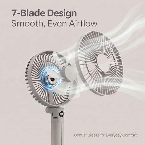 Quiet Portable Camping Fan with 12H Battery Life & USB-C