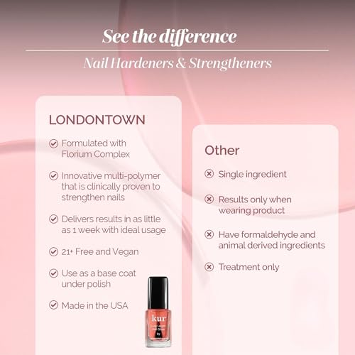 LONDONTOWN Nail Strength and Growth Treatments ? Nail Strengtheners for Growth, Repair and Shine - Helps Support Length and Protect Weak, Brittle Nails - Clear Nail Care Formulas