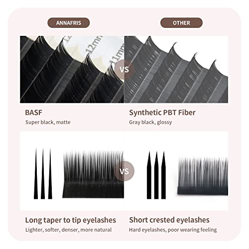 ANNAFRIS LU Curl 0.07mm 8-15mm Mixed Synthetic Mink False Eyelash Extensions