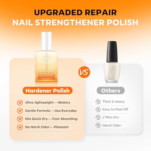 modelones Nail Strengthener and Growth Clear Nail Repair for Damaged Nails Hardener Extra Strong and Growth Repair Mode Gifts for Women 15ml 0.51 Fl Oz