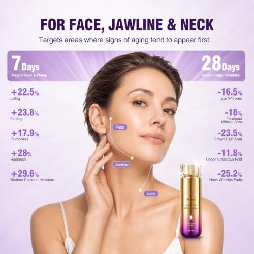BIYSBER Retinol Serum for Face & Neck 1.69oz with Peptides & NAD+ – Firming Collagen Anti-Aging
