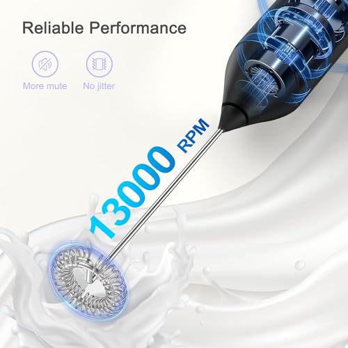 ELMWAY Rechargeable Handheld Milk Frother with Stand & Wall Mount