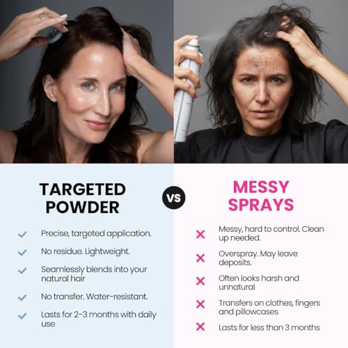 Prime Prometics Instant Coverage Hairline Powder for Mature Women ? Covers Grays, Roots & Thinning Areas ? Water & Sweat-Resistant ? Natural, Fuller-Looking Hairline (Brunette)