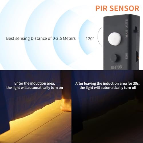 VST Motion Sensor LED Strip Light, 6.56 ft Battery Operated for Closet & Cabinet